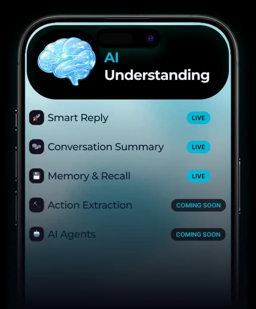 AI Understanding